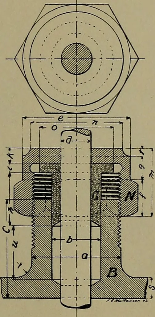 An illustration from Notes for mechanical drawing; arranged for the use of the students of the Mechanic arts high school and the Evening school of trades, 1904, leaf 92