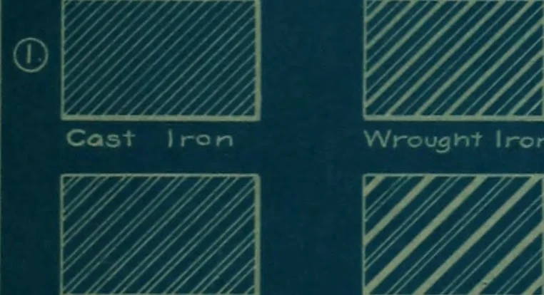 An illustration from Notes in engineering, 3a, Harvard university, 1904, leaf 132