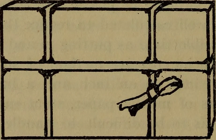 An illustration from Notes on the care, cataloguing, calendaring and arranging of manuscripts, 1913, leaf 25
