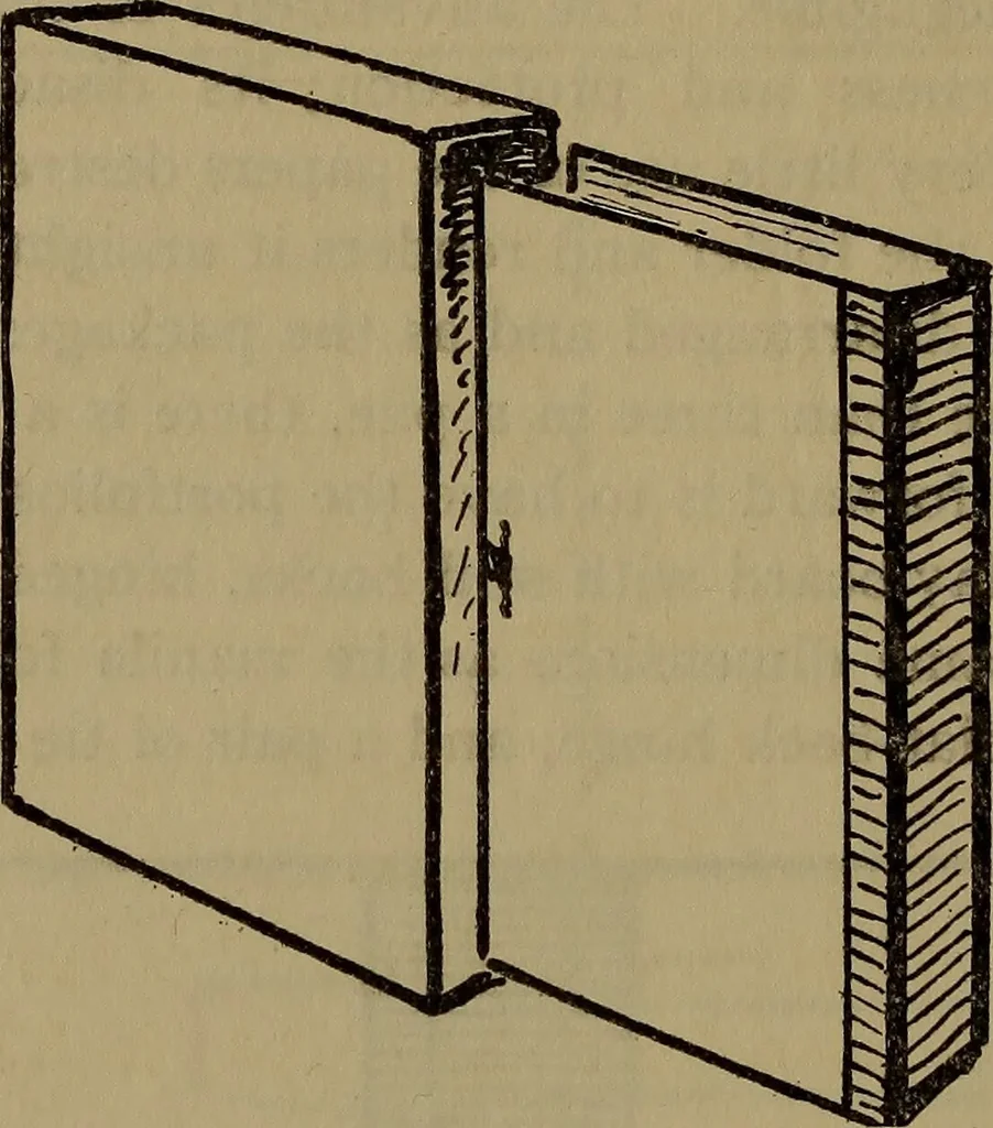 An illustration from Notes on the care, cataloguing, calendaring and arranging of manuscripts, 1913, leaf 27