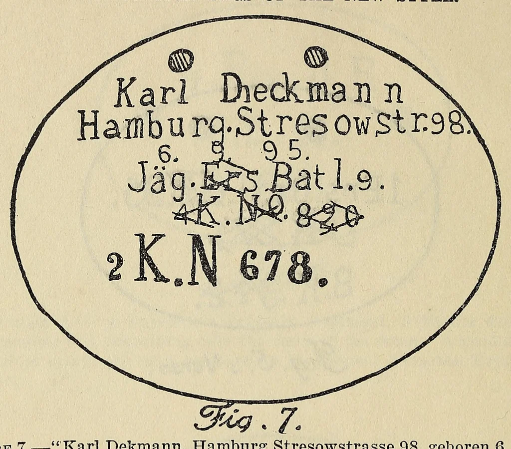 An illustration from Notes on examination of the effects and various objects found on German soldiers, 1917, leaf 18