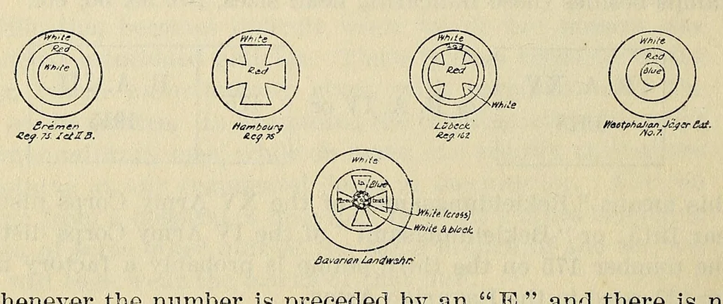 An illustration from Notes on examination of the effects and various objects found on German soldiers, 1917, leaf 40