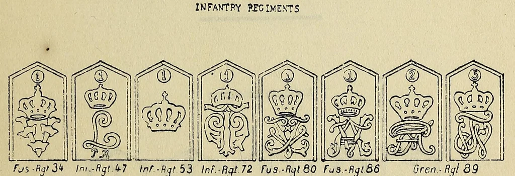 An illustration from Notes on examination of the effects and various objects found on German soldiers, 1917, leaf 53
