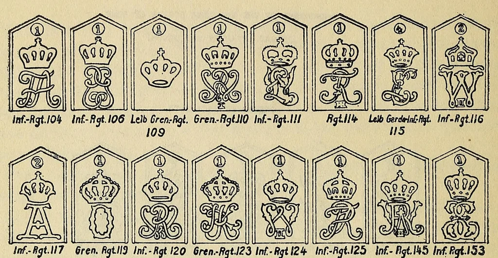 An illustration from Notes on examination of the effects and various objects found on German soldiers, 1917, leaf 54