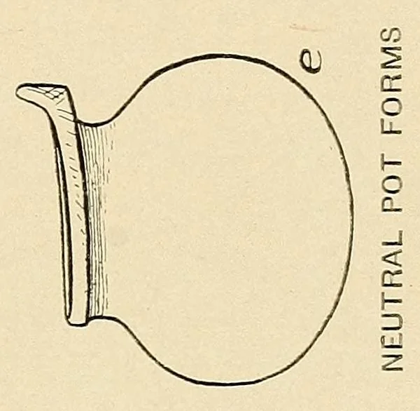 An illustration from Notes on Iroquois archeology, 1921, leaf 31