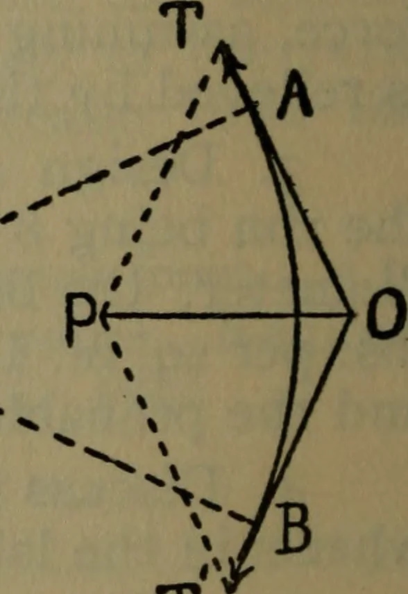 An illustration from Notes on machine design, 1902, leaf 119