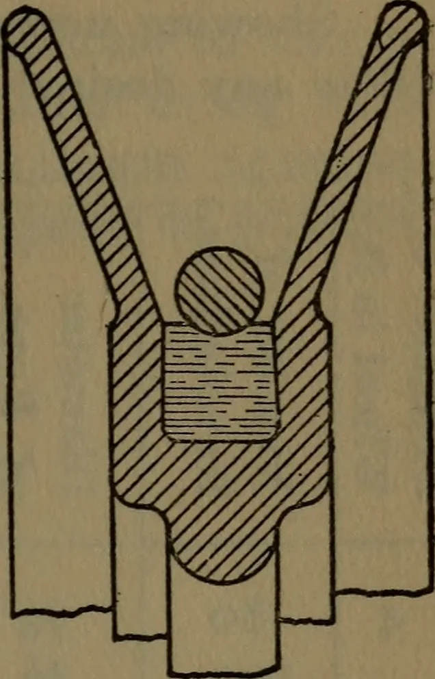 An illustration from Notes on machine design, 1902, leaf 128