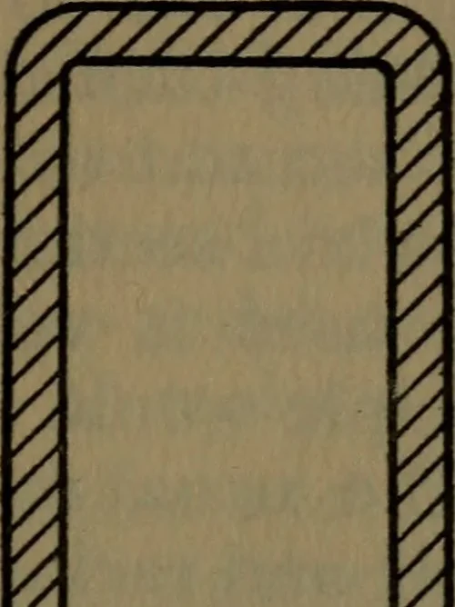 An illustration from Notes on machine design, 1902, leaf 36