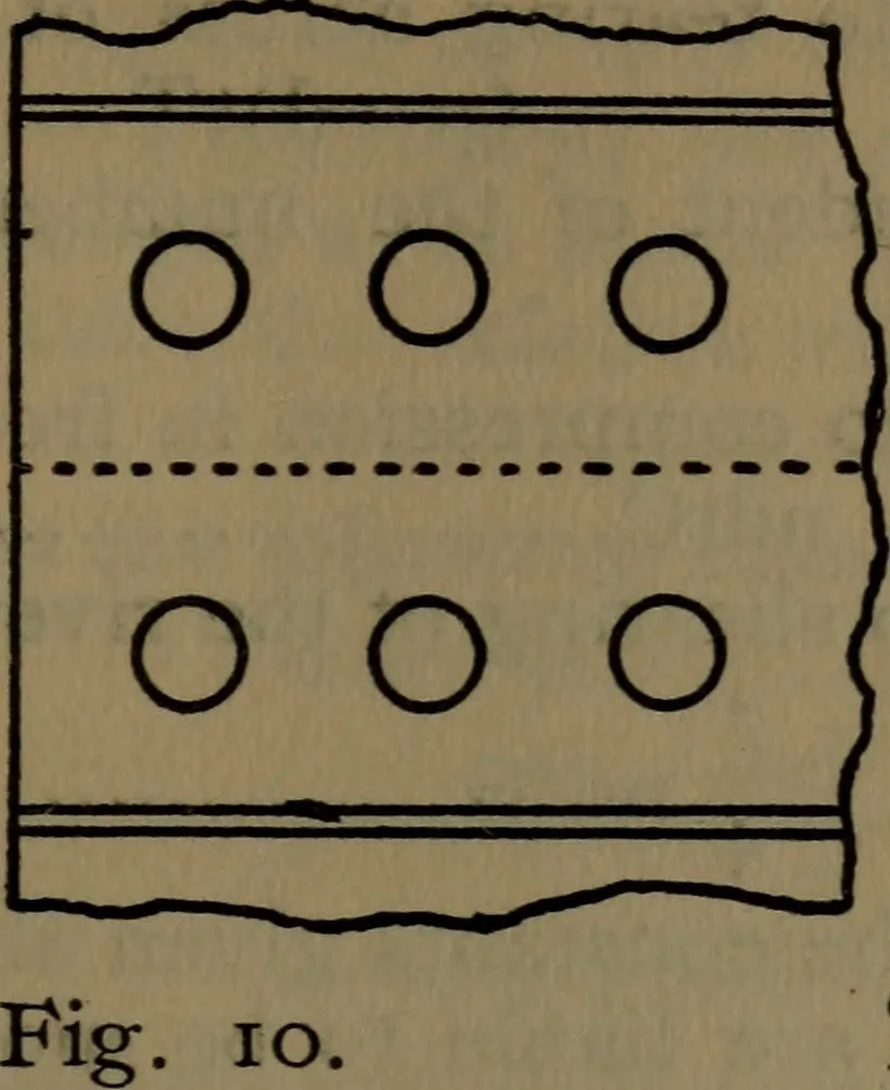 An illustration from Notes on machine design, 1902, leaf 50