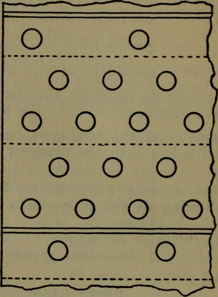 An illustration from Notes on machine design, 1902, leaf 53