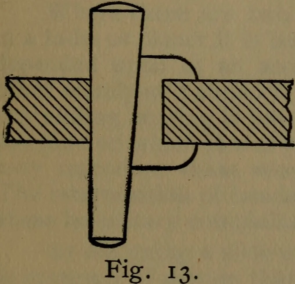 An illustration from Notes on machine design, 1902, leaf 58