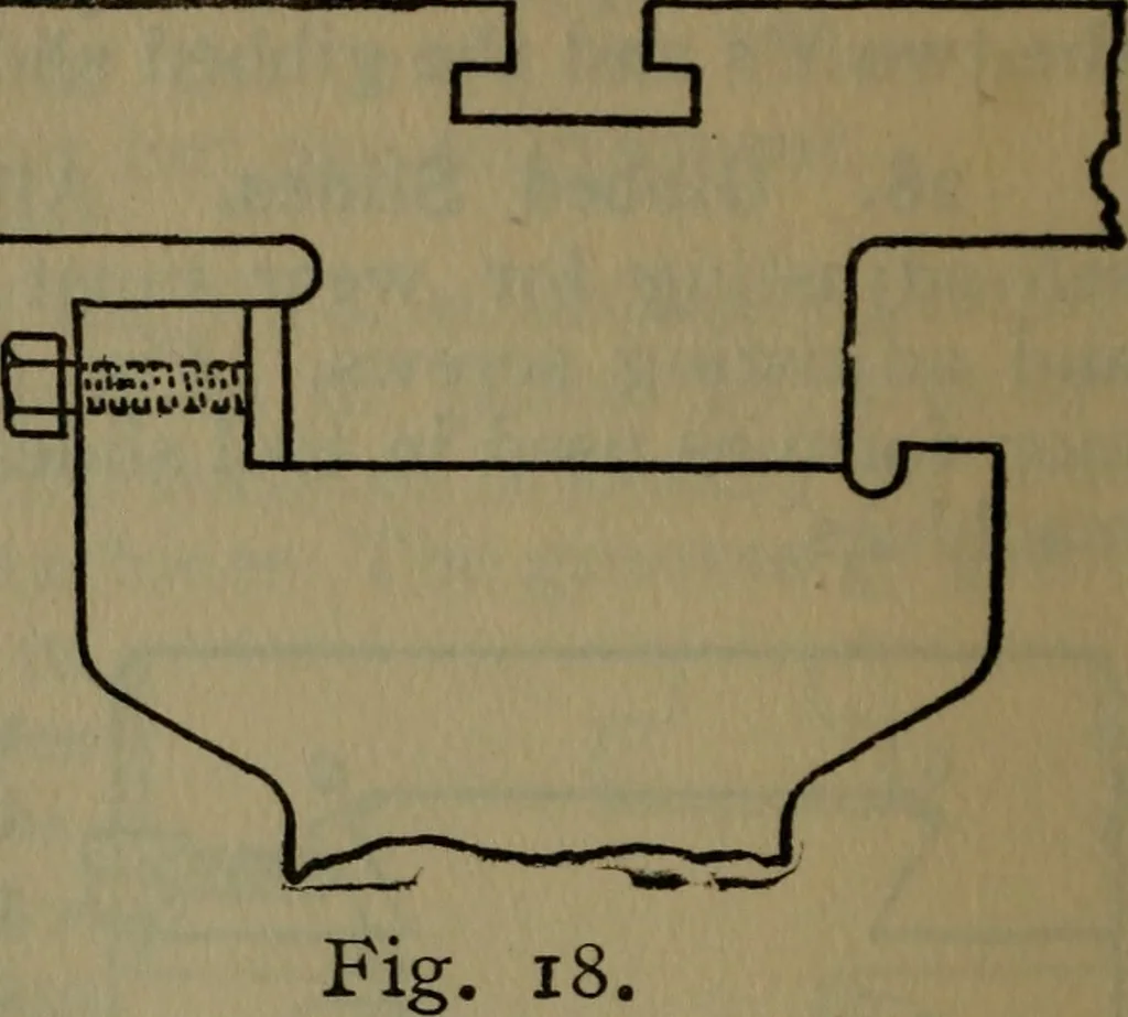 An illustration from Notes on machine design, 1902, leaf 63