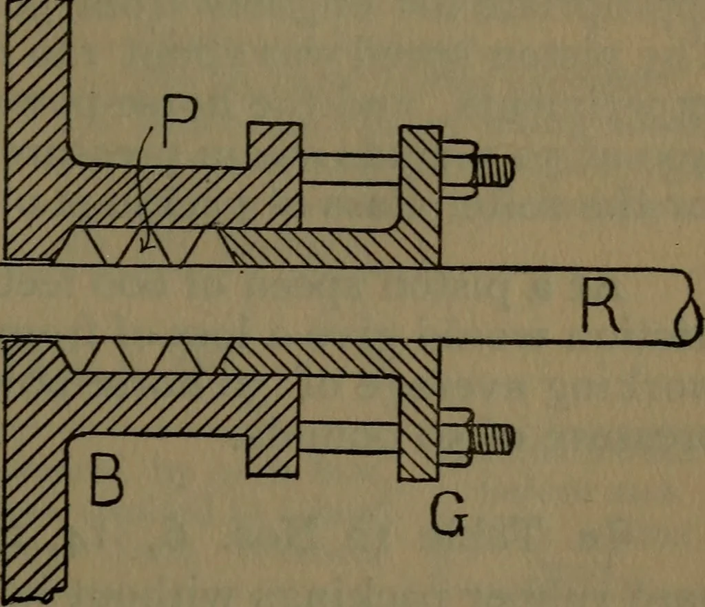 An illustration from Notes on machine design, 1902, leaf 64