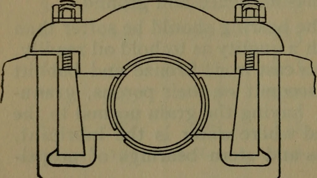 An illustration from Notes on machine design, 1902, leaf 69