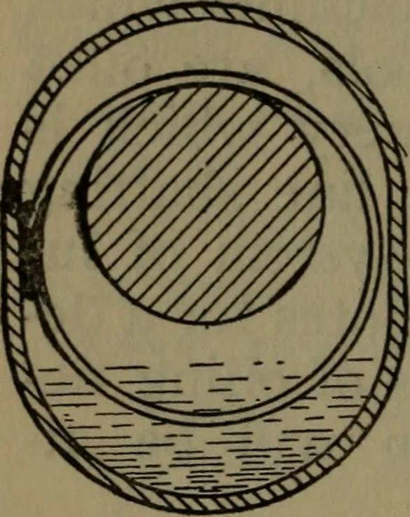 An illustration from Notes on machine design, 1902, leaf 71