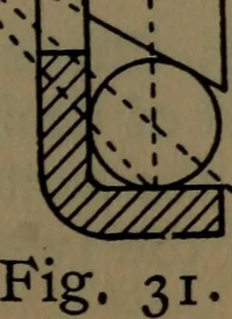 An illustration from Notes on machine design, 1902, leaf 84