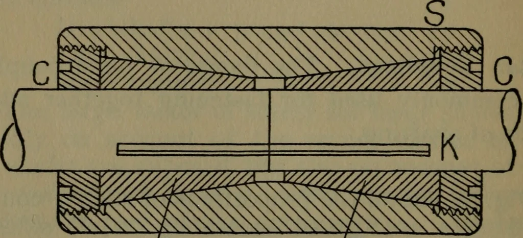 An illustration from Notes on machine design, 1902, leaf 93