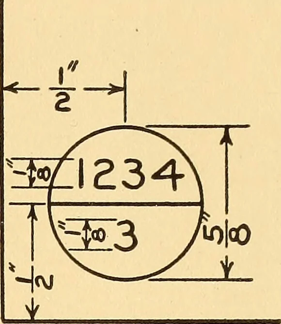 An illustration from Notes on mechanical drawing;, 1912, leaf 10