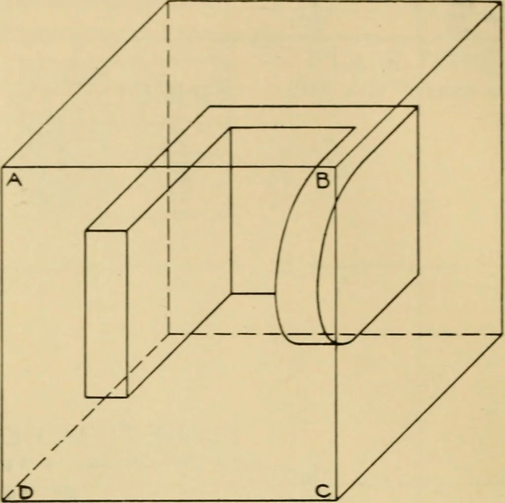 An illustration from Notes on mechanical drawing;, 1912, leaf 13