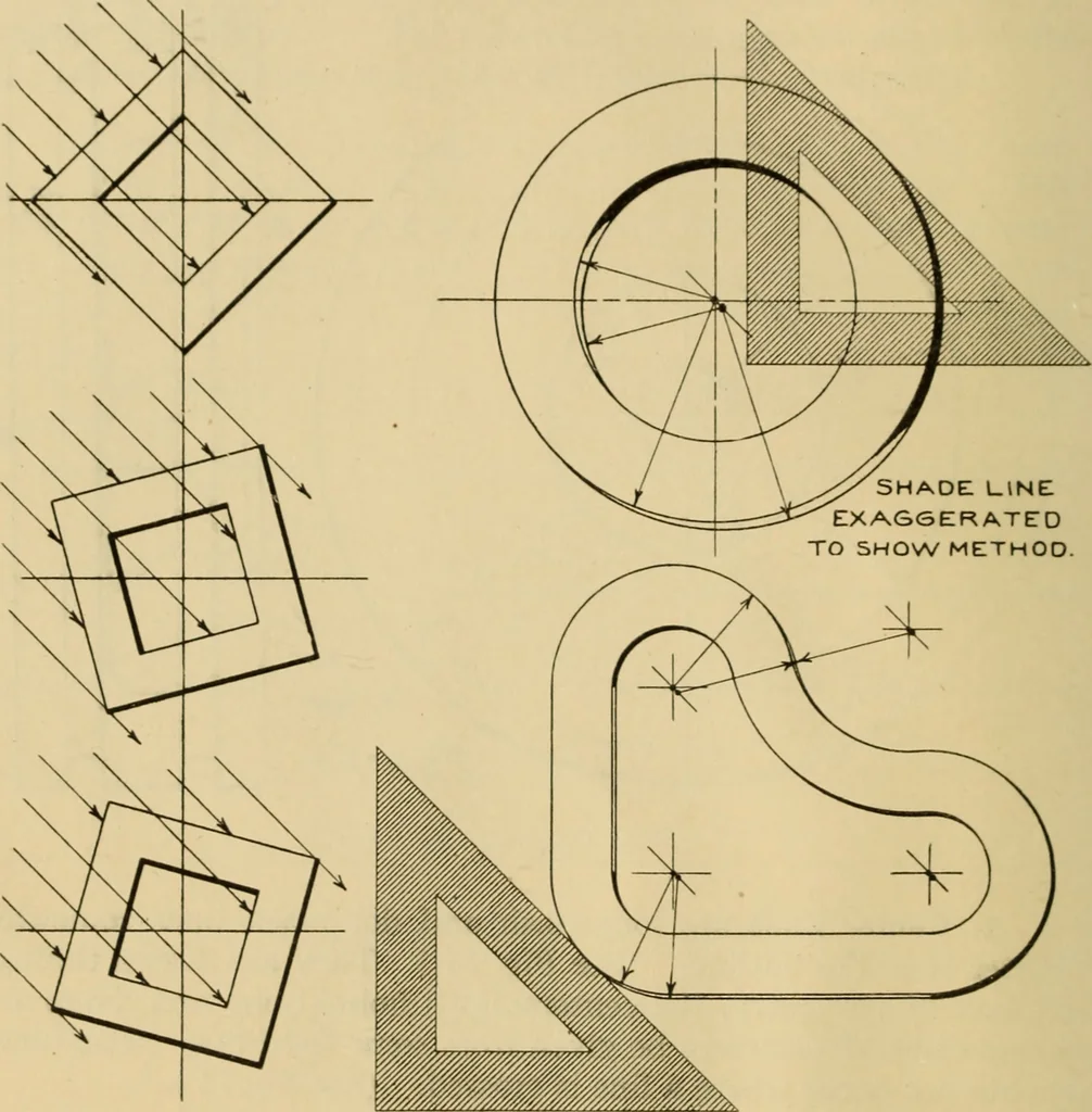 An illustration from Notes on mechanical drawing;, 1912, leaf 17