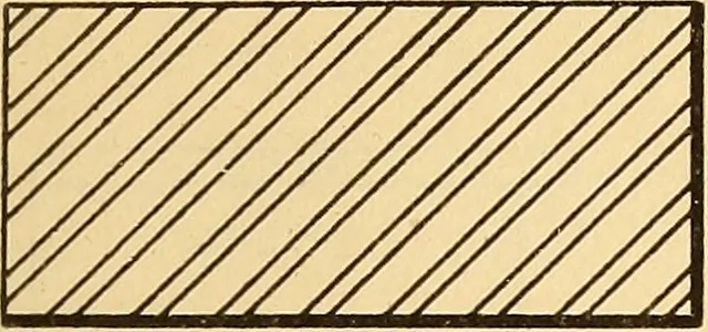 An illustration from Notes on mechanical drawing;, 1912, leaf 24