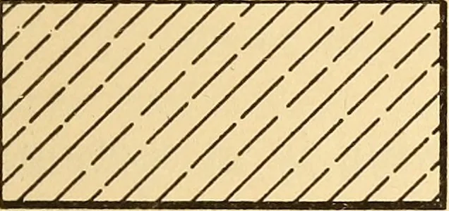 An illustration from Notes on mechanical drawing;, 1912, leaf 24