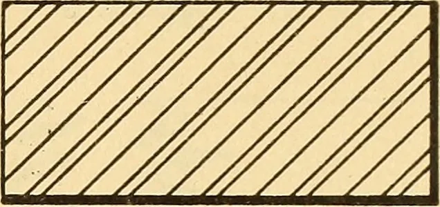 An illustration from Notes on mechanical drawing;, 1912, leaf 24