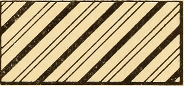 An illustration from Notes on mechanical drawing;, 1912, leaf 24