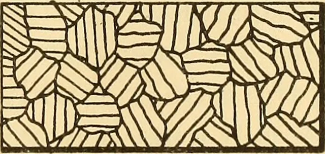 An illustration from Notes on mechanical drawing;, 1912, leaf 24