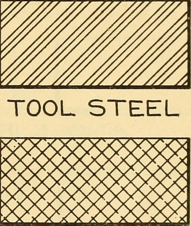 An illustration from Notes on mechanical drawing;, 1912, leaf 24