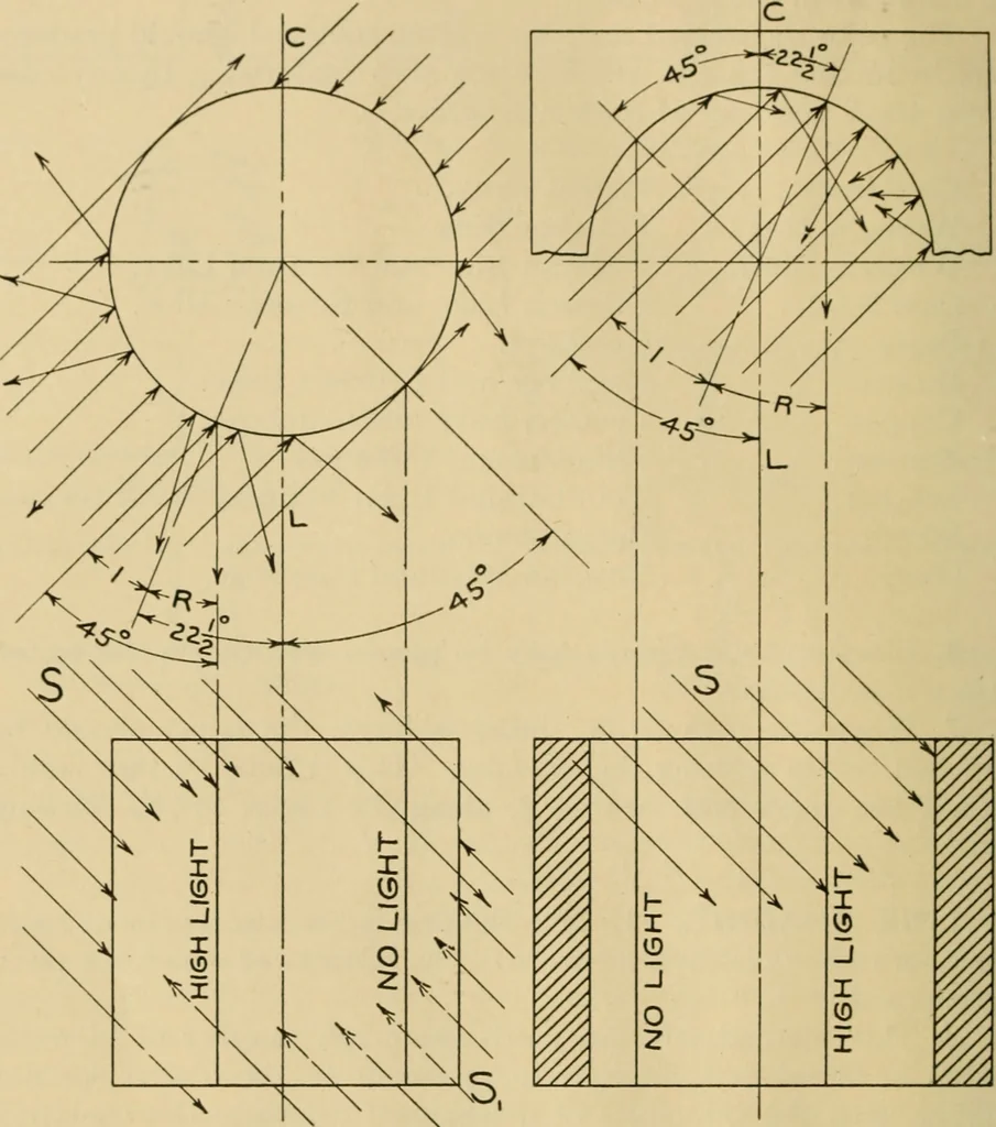 An illustration from Notes on mechanical drawing;, 1912, leaf 27