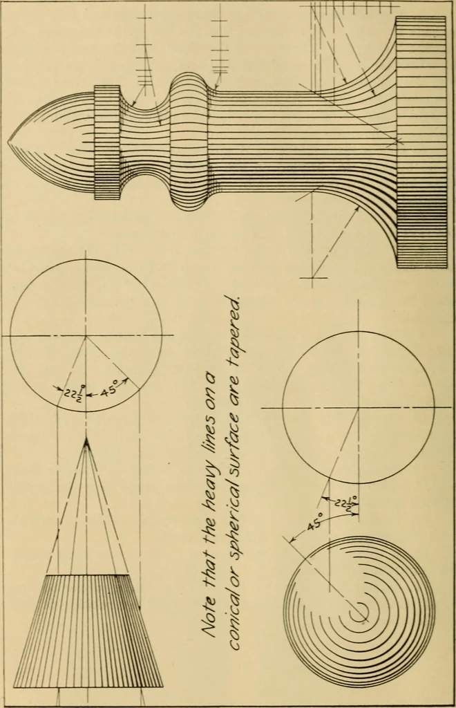 An illustration from Notes on mechanical drawing;, 1912, leaf 29