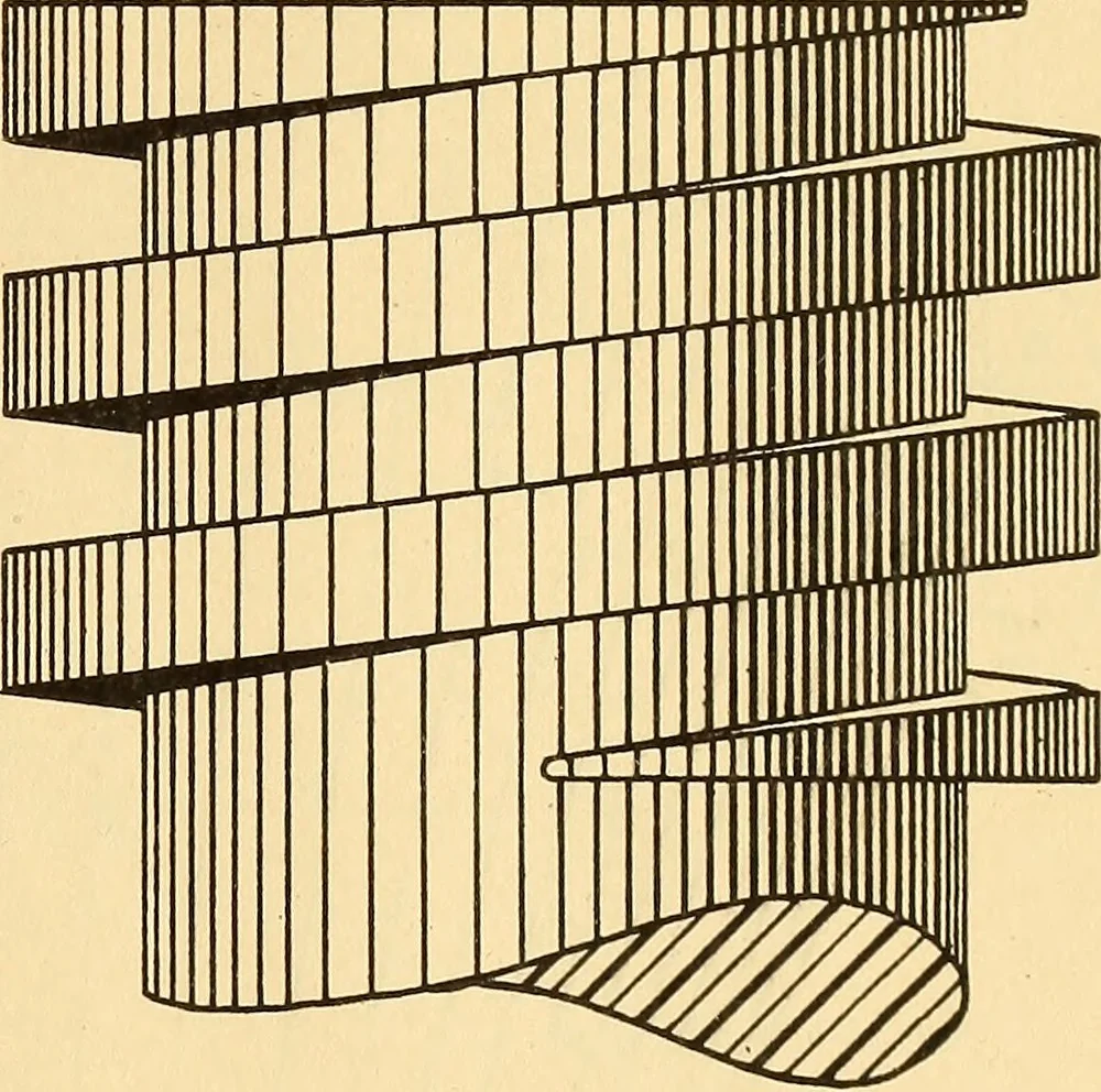 An illustration from Notes on mechanical drawing;, 1912, leaf 30
