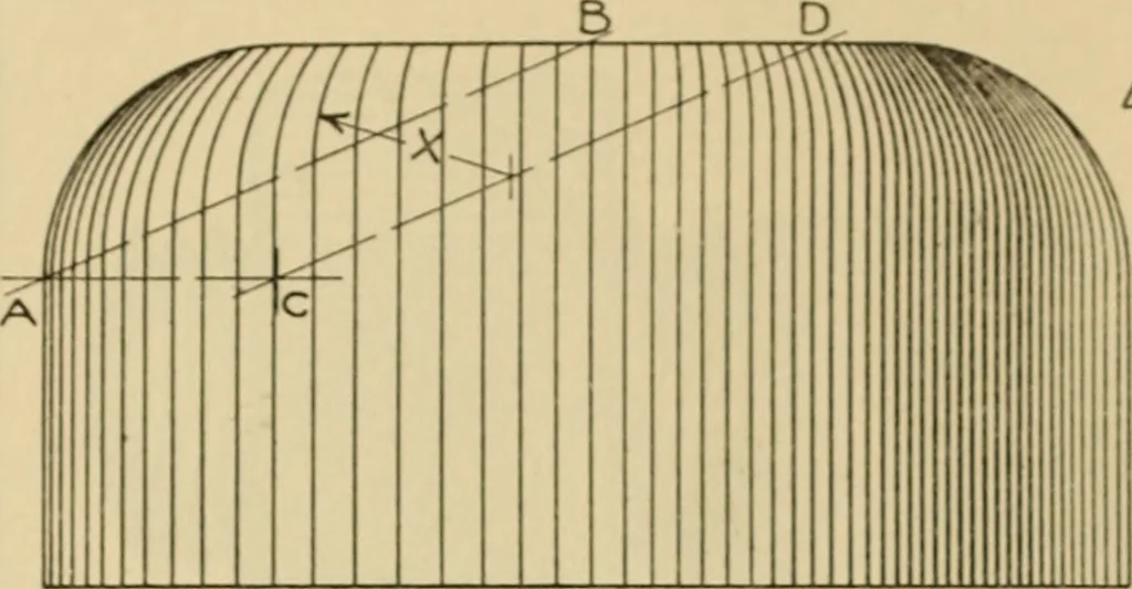 An illustration from Notes on mechanical drawing;, 1912, leaf 31