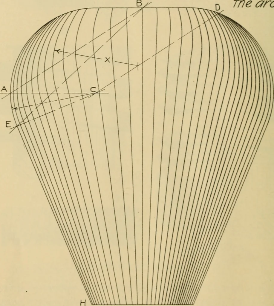 An illustration from Notes on mechanical drawing;, 1912, leaf 31