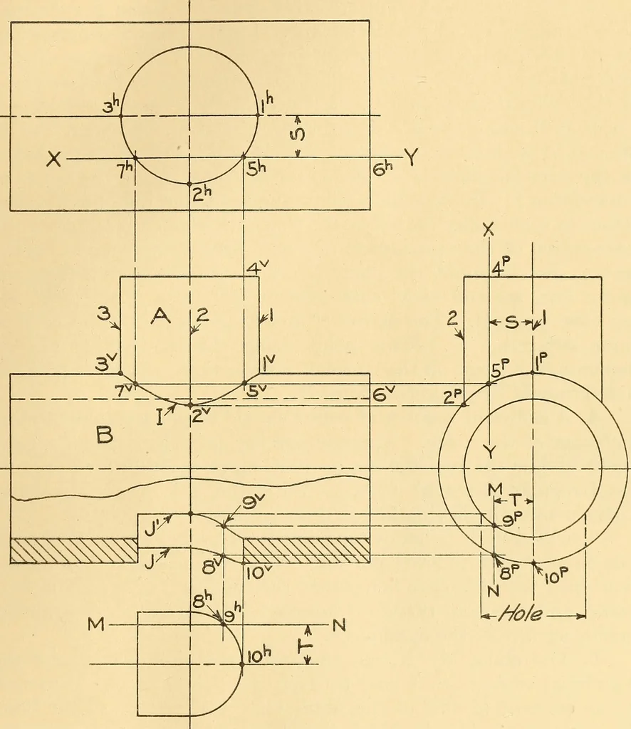 An illustration from Notes on mechanical drawing;, 1912, leaf 32
