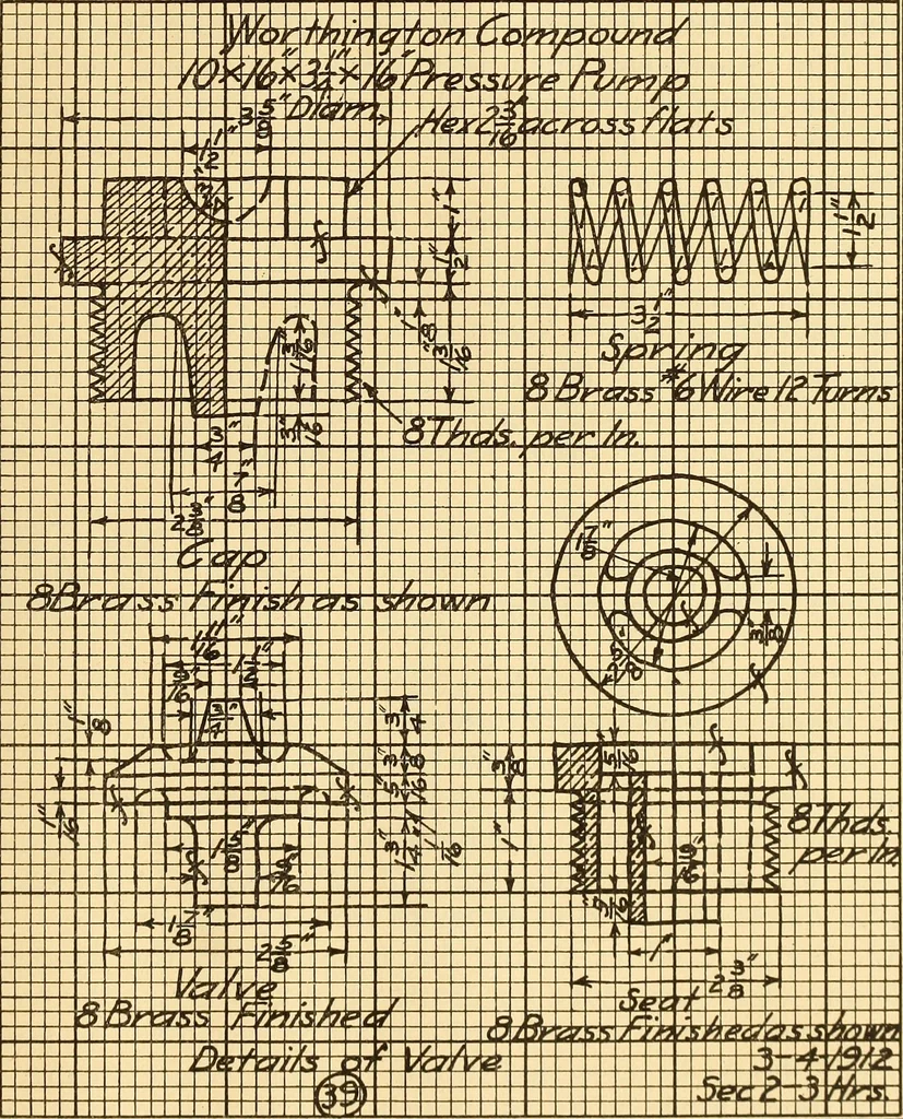 An illustration from Notes on mechanical drawing;, 1912, leaf 46