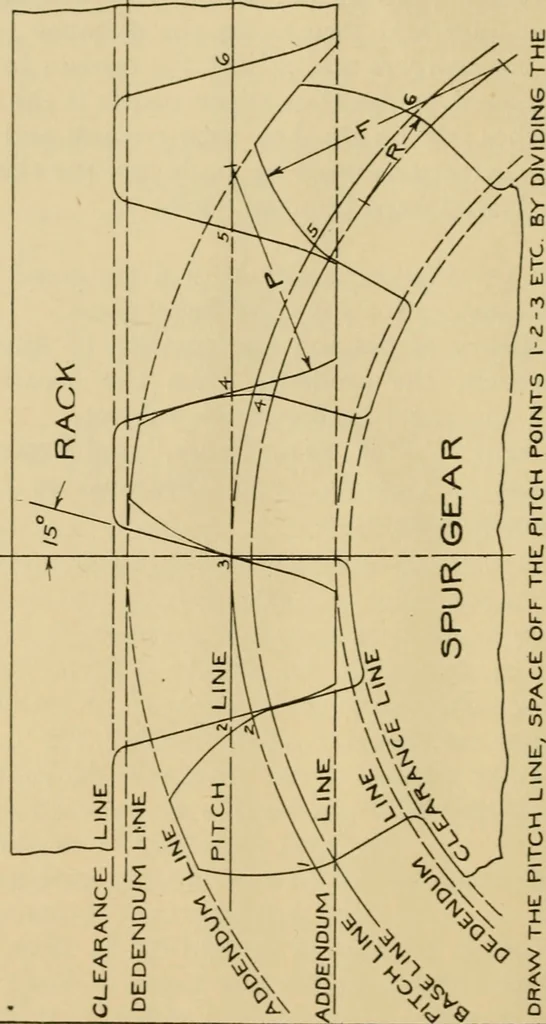 An illustration from Notes on mechanical drawing;, 1912, leaf 49
