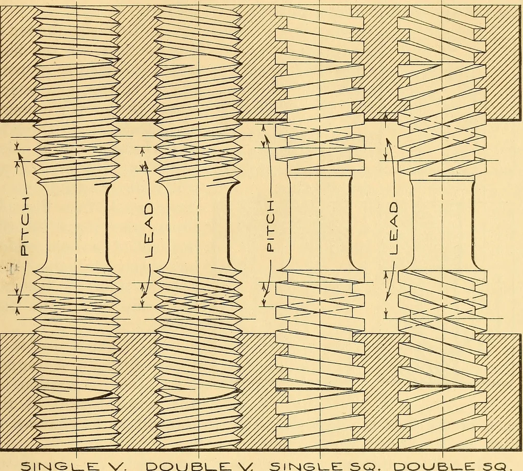 An illustration from Notes on mechanical drawing;, 1912, leaf 52