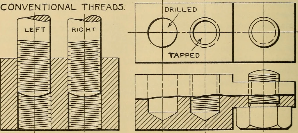 An illustration from Notes on mechanical drawing;, 1912, leaf 53