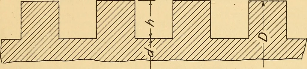 An illustration from Notes on mechanical drawing;, 1912, leaf 56
