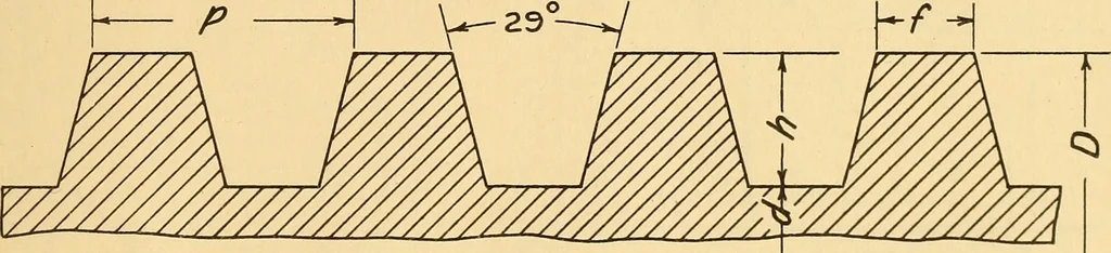 An illustration from Notes on mechanical drawing;, 1912, leaf 56