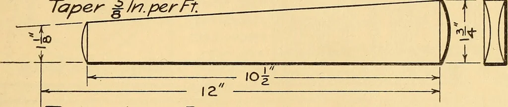 An illustration from Notes on mechanical drawing;, 1912, leaf 60
