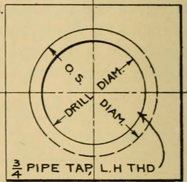 An illustration from Notes on mechanical drawing;, 1912, leaf 61