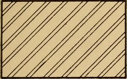 An illustration from Notes on mechanical drawing, graphic statics, machine design, and kinematics, 1909, leaf 124