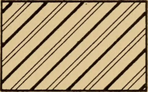 An illustration from Notes on mechanical drawing, graphic statics, machine design, and kinematics, 1909, leaf 124