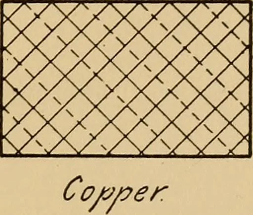 An illustration from Notes on mechanical drawing, graphic statics, machine design, and kinematics, 1909, leaf 124
