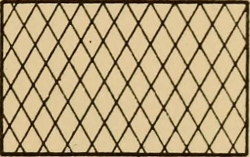 An illustration from Notes on mechanical drawing, graphic statics, machine design, and kinematics, 1909, leaf 124