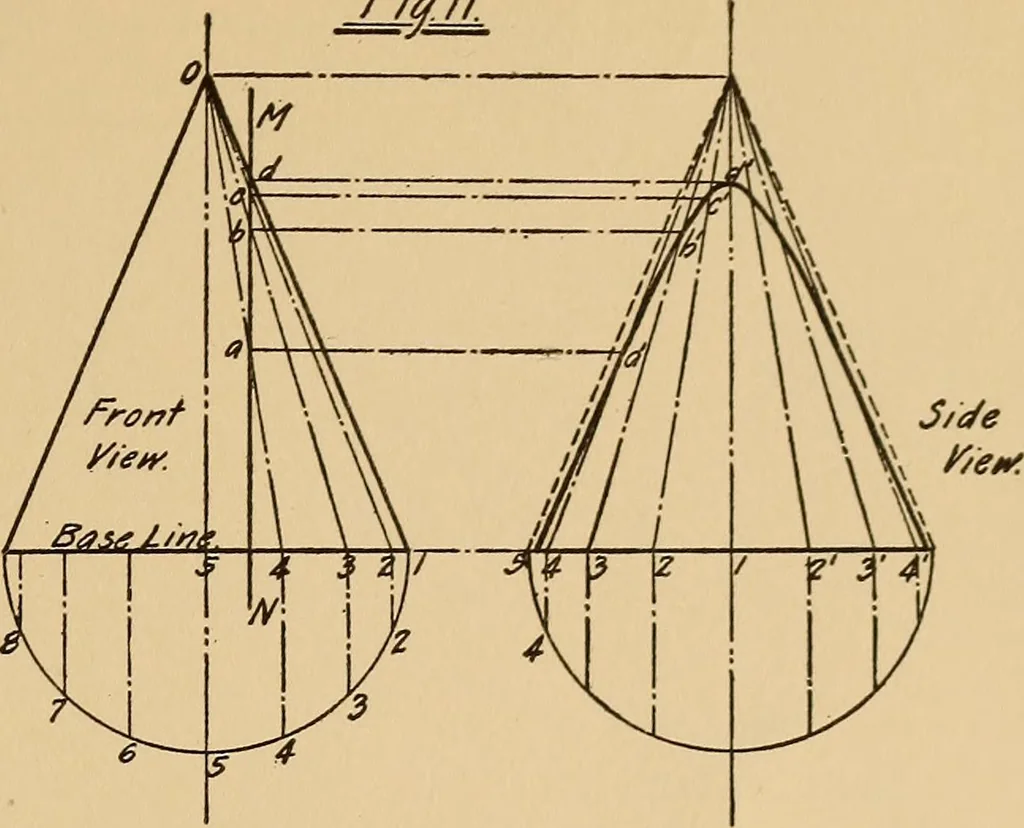 An illustration from Notes on mechanical drawing, graphic statics, machine design, and kinematics, 1909, leaf 128