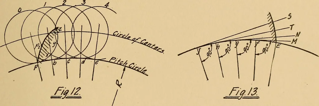 An illustration from Notes on mechanical drawing, graphic statics, machine design, and kinematics, 1909, leaf 128